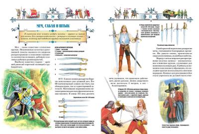 Русич История оружия.Книга юного командира.Иванов